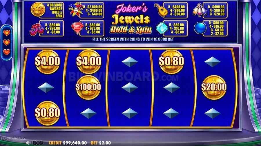 Latest Slot Games Review